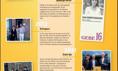 De weg van Griet Vanryckegem, Leo, mei 2025